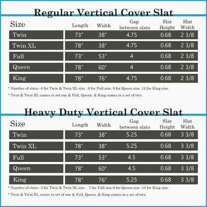 0.75 Vertical Standard Mattress Support Wooden Slats with Cover.